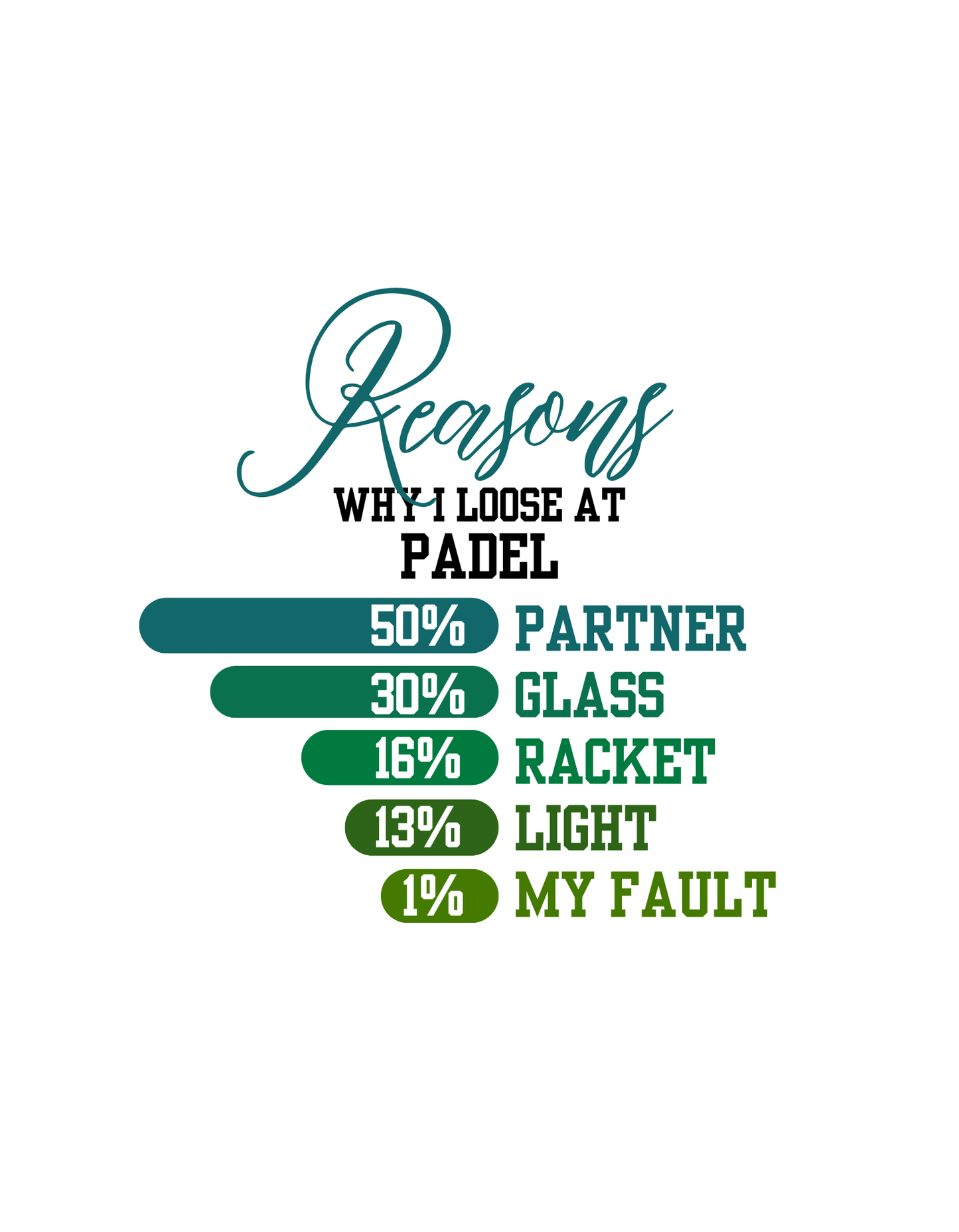 Oversized Hoodie - Reasons